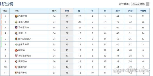 官方：国米与26岁后卫迪马尔科续约至2027年国米官方消息，与26岁意大利左后卫迪马尔科续约至2027年。